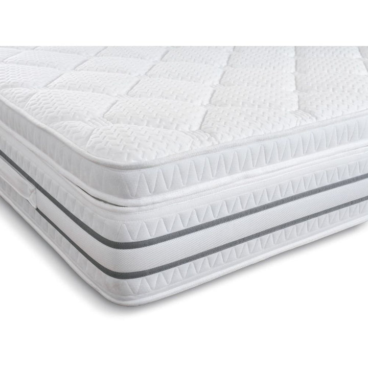 GB Geneva 3000 Pocket Sprung Mattress