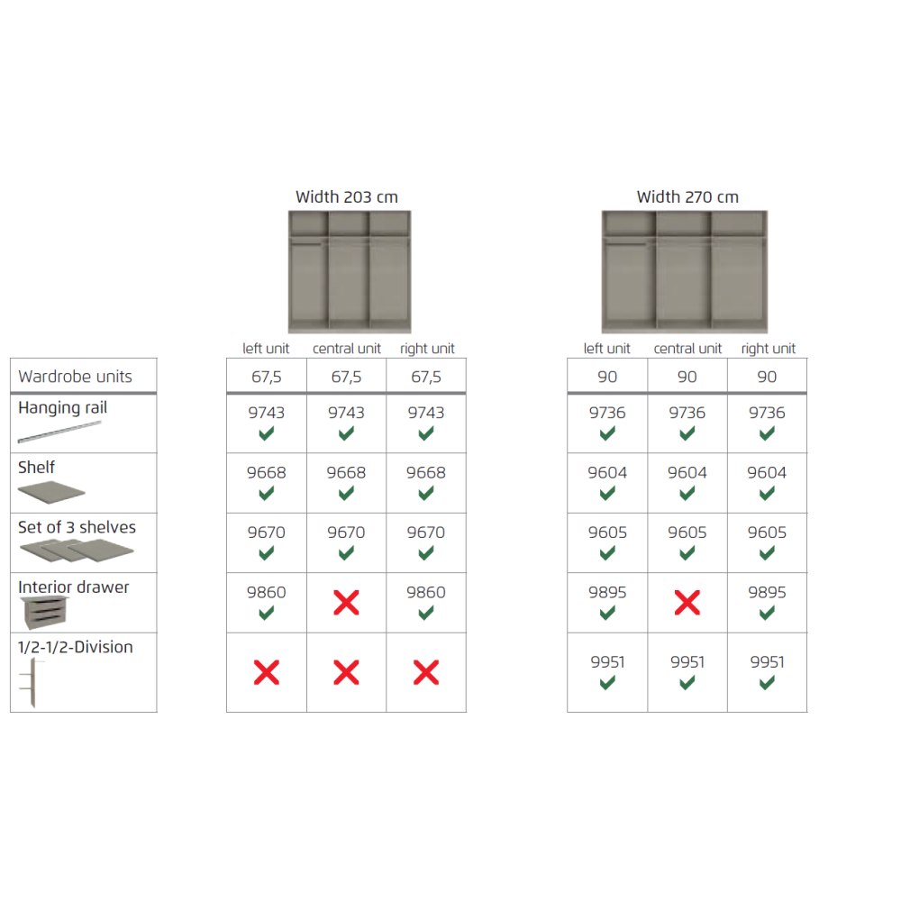 Rauch Oracle White 3 Door Full Mirror Sliding Wardrobe 203CM