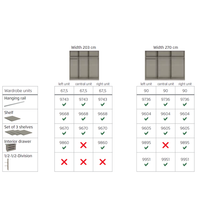 Rauch Oracle White 3 Door Full Mirror Sliding Wardrobe 203CM