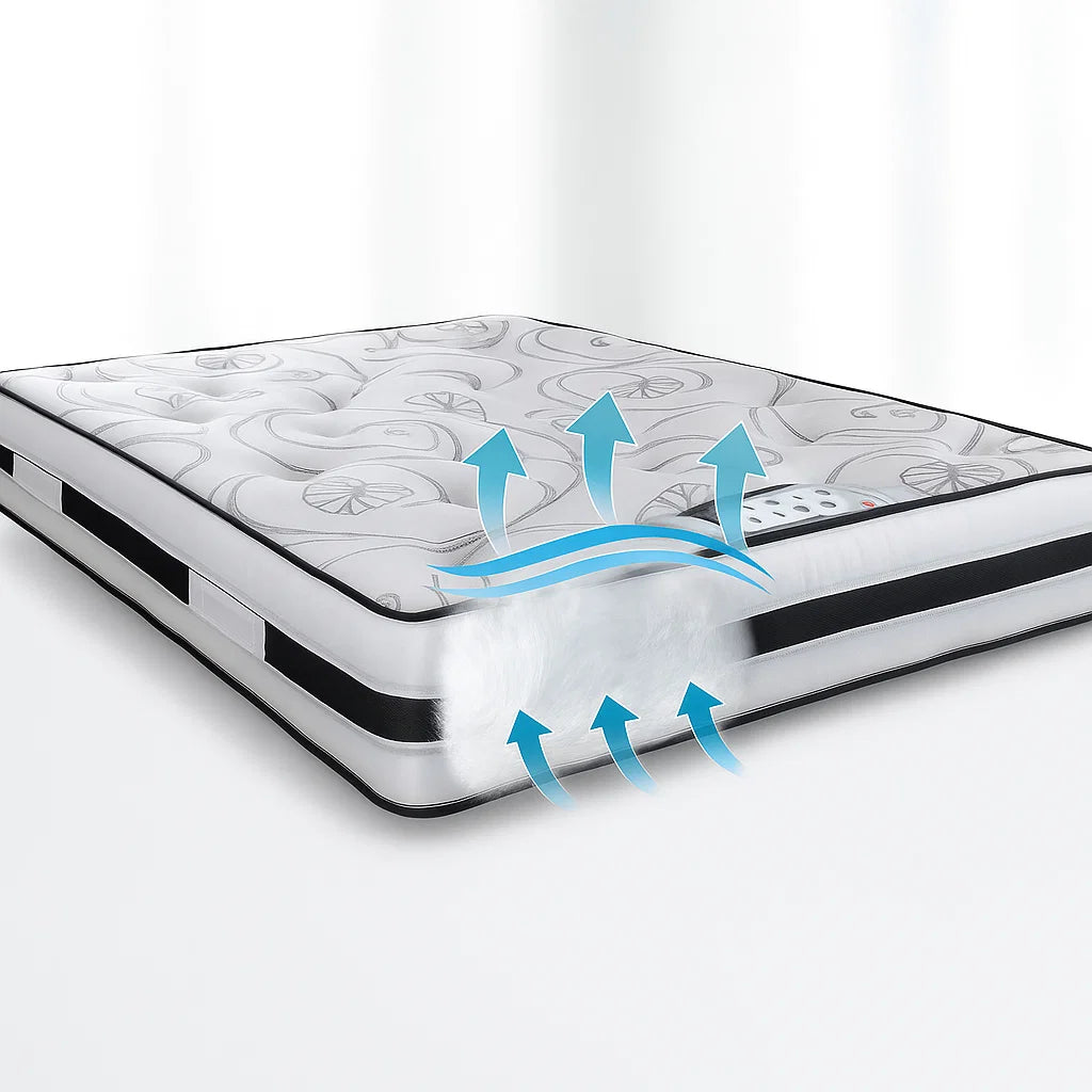 Mayfair Mattress